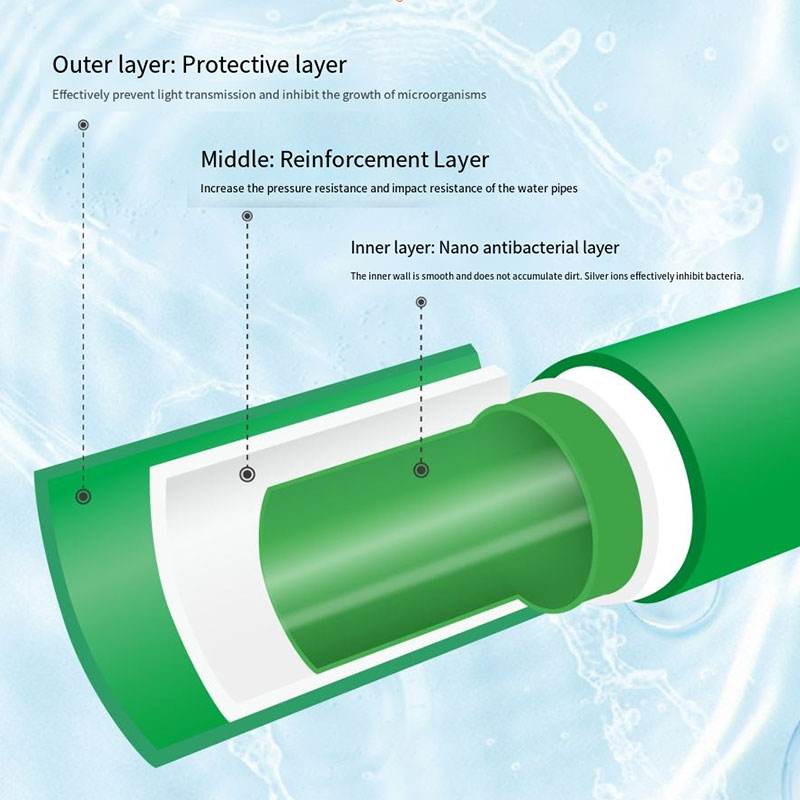 Локоть типа крышки